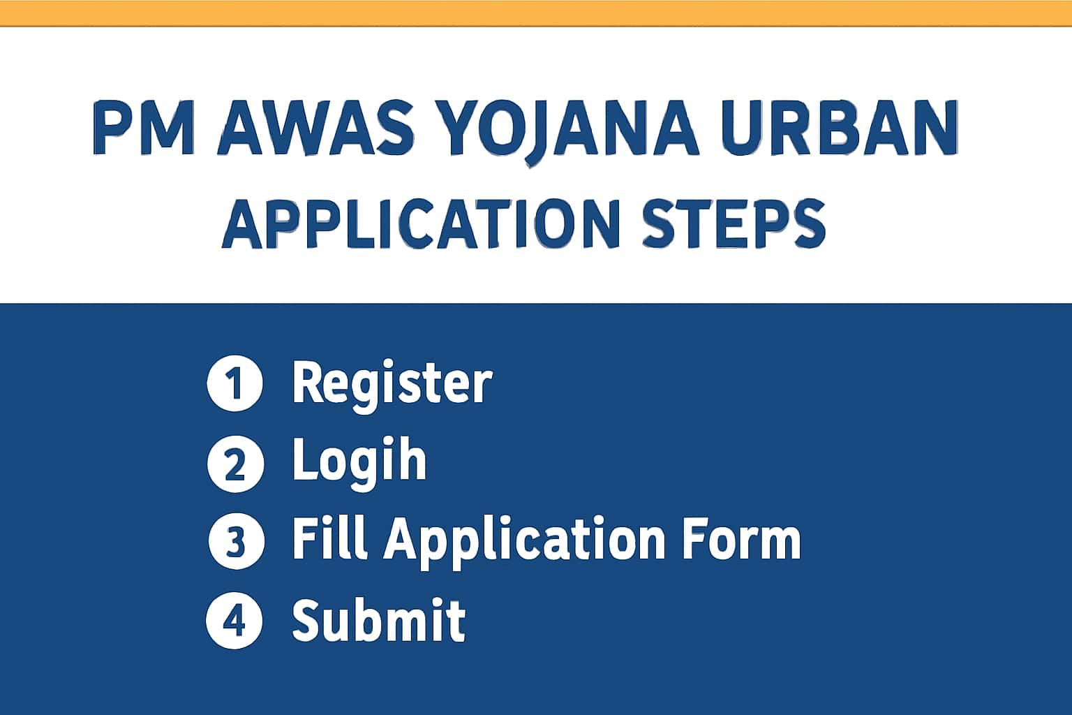 PM Awas Yojana Urban Application Steps